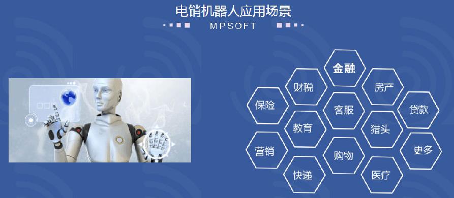 品牌電話營銷系統(tǒng)