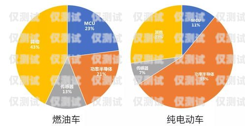 寧夏電銷機器人廠商盤點寧夏電銷機器人廠商有哪些公司