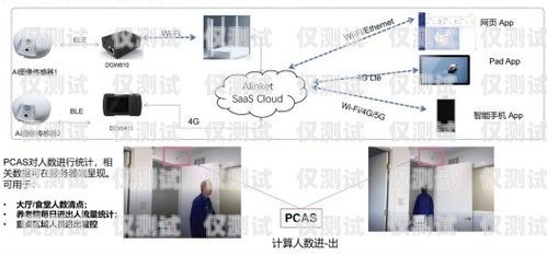 惠州人工外呼系統費用，如何選擇合適的解決方案惠州人工外呼系統費用多少
