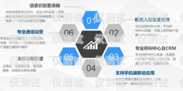 南京 AI 語(yǔ)音外呼系統(tǒng)，提升客戶服務(wù)與銷售效率的創(chuàng)新解決方案南京ai語(yǔ)音外呼系統(tǒng)怎么樣啊