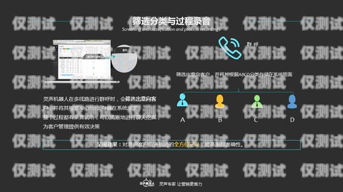 湖南語音電銷機器人線路的應用與優勢湖南語音電銷機器人線路怎么樣