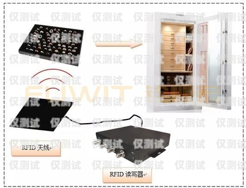 平頂山高頻外呼系統好用嗎？高頻外呼標準