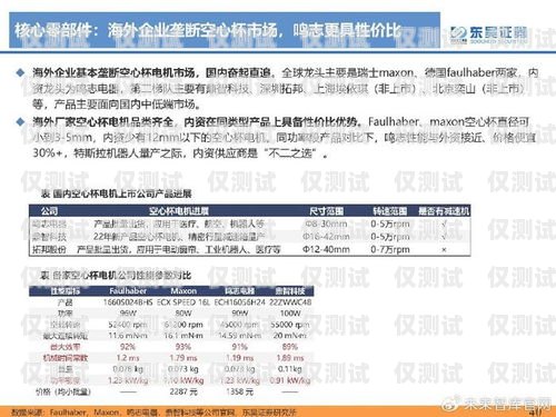 電話機(jī)器人價(jià)格對(duì)比報(bào)告電話機(jī)器人價(jià)格對(duì)比報(bào)告怎么寫