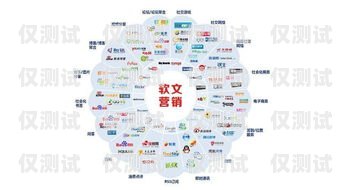 山東人工外呼系統(tǒng)價格解析山東人工外呼系統(tǒng)多少錢一臺