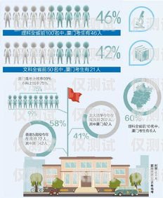 揭秘廈門信卡達電銷卡的奧秘廈門信達業(yè)務