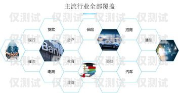 安慶公司外呼系統，提升銷售效率與客戶滿意度的利器企業電話外呼系統