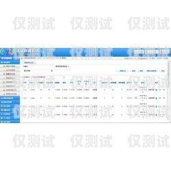 鞍山外呼系統排名，提升銷售效率的關鍵