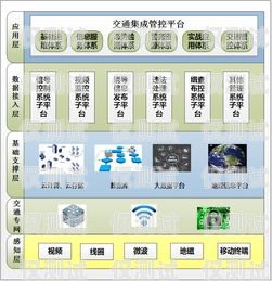 河北電銷(xiāo)電話卡公司，提供可靠通信解決方案河北做電銷(xiāo)的電話卡公司有哪些