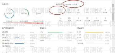電銷(xiāo)機(jī)器人活動(dòng)攻略，提升銷(xiāo)售業(yè)績(jī)的有效方法電銷(xiāo)機(jī)器人怎么樣做活動(dòng)策劃