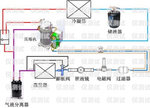 肇慶自動外呼系統，提升效率的利器自動外呼系統怎么樣