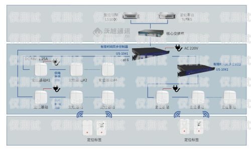 肇慶自動外呼系統，提升效率的利器自動外呼系統怎么樣