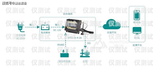 肇慶自動外呼系統，提升效率的利器自動外呼系統怎么樣