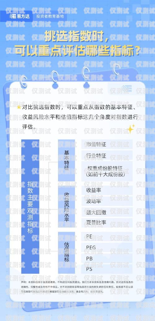 長城移動電銷卡是否好用？全面解析與評估長城移動電銷卡好用嘛現在