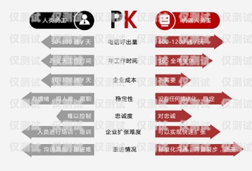 余姚電銷電話卡推薦，讓你的業(yè)務更暢通無阻！余姚電銷電話卡推薦號碼