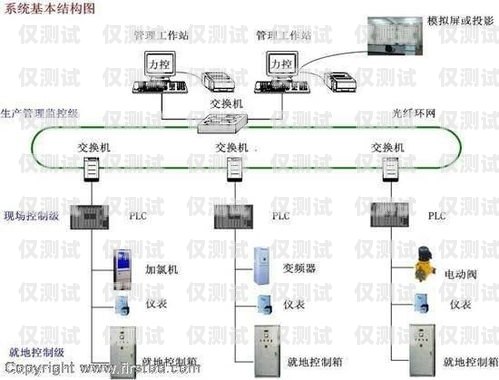 鶴壁外呼系統(tǒng)類型外呼系統(tǒng)的作用