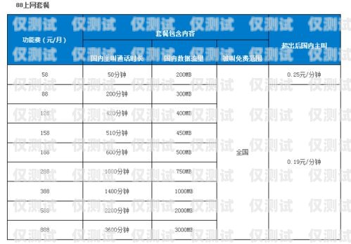 豐信移動電銷卡，如何選擇合適的號段豐信移動電銷卡什么號段好一點