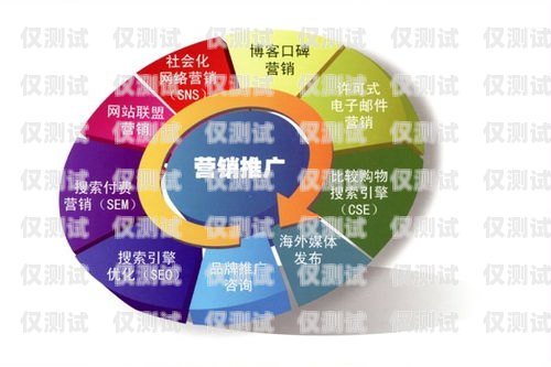 外呼營銷系統，智能新時代的營銷利器智能外呼電銷