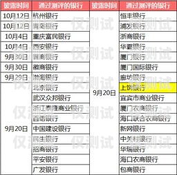 保定白名單電銷卡——助力企業合規營銷的利器白名單電銷卡是真的嗎