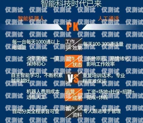 大慶電銷機器人軟件招聘啟事大慶電銷機器人軟件招聘信息