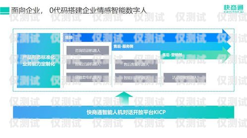 慶陽小型外呼系統，提升銷售與客服效率的利器