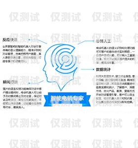 自動外呼系統的價格與價值自動外呼系統怎么樣