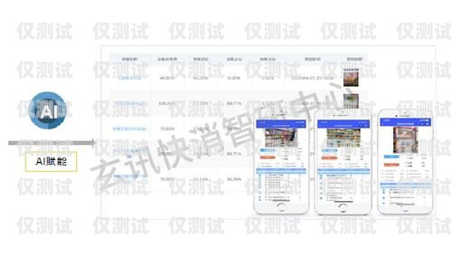 福州 ai 外呼系統(tǒng)廠家，提升銷售效率的利器福州ai外呼系統(tǒng)廠家有哪些