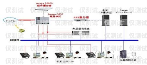 寧波外呼系統咨詢，為您的業務提升助力寧波呼叫中心