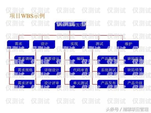 安徽穩定外呼系統廠家——為您的業務提供高效溝通解決方案合肥外呼系統