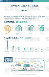 寶雞外呼系統廠商，助力企業提升銷售與客戶服務的創新力量陜西外呼公司