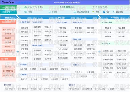 銀川 crm 外呼系統(tǒng)價格，如何選擇適合您的解決方案銀川crm外呼系統(tǒng)價格多少