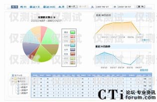 泉州外呼系統——助力電話營銷的利器泉州外呼系統電話營銷系統招聘