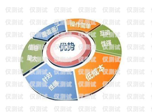 成都外呼系統(tǒng)收費，如何選擇適合您的解決方案成都外呼公司