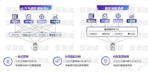 銅仁外呼系統專賣，提升客戶體驗與業務效率的利器銅仁外呼系統專賣店在哪里