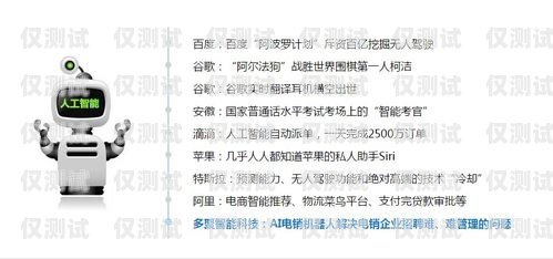 南寧智能電銷機器人價格，了解市場行情，選擇合適的解決方案南寧智能電銷機器人價格表