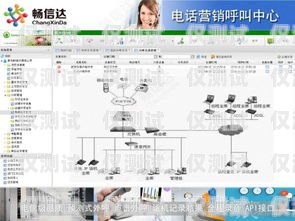 四川自動外呼系統(tǒng)，提升企業(yè)效率與客戶體驗(yàn)的利器自動外呼系統(tǒng)怎么樣