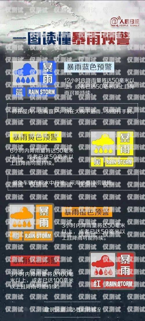 信用卡分期電銷的可行性與注意事項(xiàng)信用卡分期電銷能做嗎安全嗎
