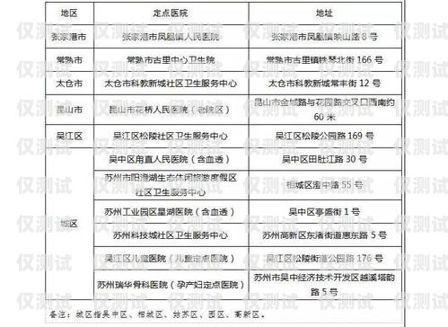 信用卡分期電銷的可行性與注意事項(xiàng)信用卡分期電銷能做嗎安全嗎
