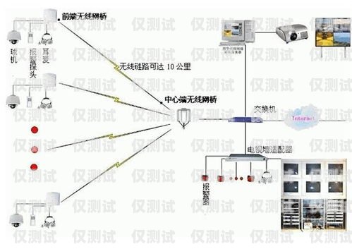 外呼系統(tǒng)的知識(shí)庫是什么原理外呼系統(tǒng)有哪些