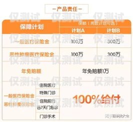 短險(xiǎn)電銷卡推薦指南短險(xiǎn)電銷卡推薦什么品牌