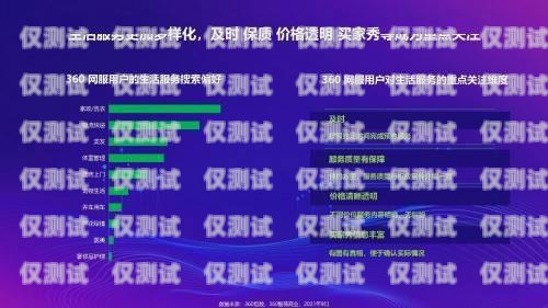 代理云外呼系統(tǒng)，提升企業(yè)銷售與客戶服務的利器代理 云外呼系統(tǒng)有哪些