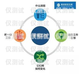 機(jī)器人電銷員，未來銷售的新趨勢(shì)什么叫機(jī)器人電銷員崗位職責(zé)呢