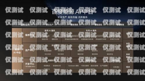 開州區(qū) AI 語音外呼系統(tǒng)開發(fā)平臺，提升銷售效率的利器開州區(qū)ai語音外呼系統(tǒng)開發(fā)平臺官網(wǎng)