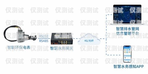 甘肅外呼系統穩定嗎？全面解析與解答甘肅自動外呼系統