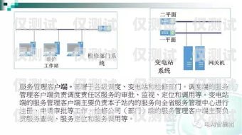 甘肅外呼系統穩定嗎？全面解析與解答甘肅自動外呼系統