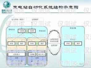 甘肅外呼系統穩定嗎？全面解析與解答甘肅自動外呼系統