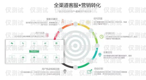 萬州區(qū)智能外呼系統(tǒng)軟件——提升客戶服務(wù)與銷售效率的利器萬州區(qū)智能外呼系統(tǒng)軟件開發(fā)中心