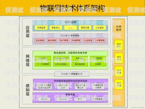 國產(chǎn)外呼系統(tǒng)價格大揭秘！外呼系統(tǒng)哪家好