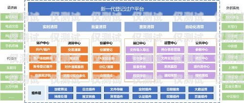 國產(chǎn)外呼系統(tǒng)價格大揭秘！外呼系統(tǒng)哪家好