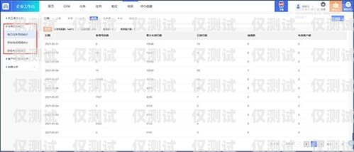 自主搭建外呼系統，實現高效客戶溝通的利器自己建一套外呼系統要多少錢