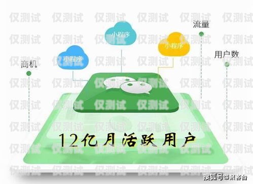云南小型外呼系統公司的崛起與發展昆明外呼系統